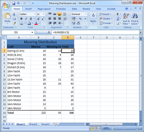 An Excel spreadsheet