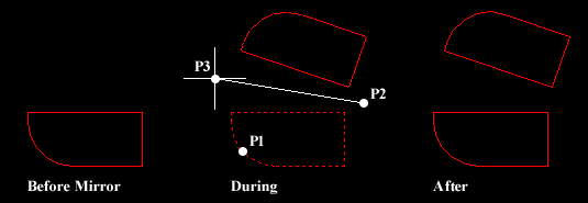 Mirroring an object